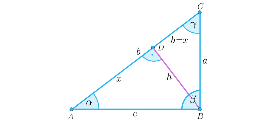 Ilustracja przedstawia trójkąt prostokątny A B C o kątach wewnętrznych przy wierzchołku A kąt alfa, przy wierzchołku B kąt beta, przy wierzchołku C gamma. Podstawa A B ma długość c. Przyprostokątna B C ma długość a. Przeciwprostokątna A C ma długość b. Z punktu B na przeciwprostokątną upuszczono wysokość o długości h. Na ramieniu A C powstał punkt D rozdzielający ramię na dwa odcinki. Jeden A D o długości x, a drugi  D C o długości b minus x .