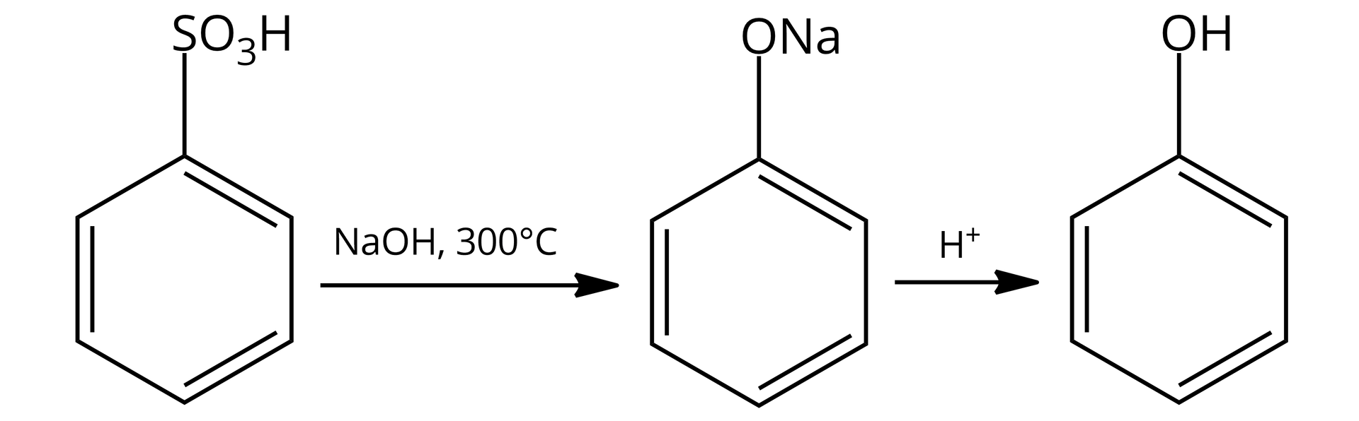 Na ilustracji jest równanie: jedna cząsteczka kwasu benzenosulfonowego pod wpływem jednej cząsteczki wodorotlenku sodu oraz temperatury 300 stopni Celsjusza daje jedną cząsteczkę fenolanu sodu, która w obecności kationu wodorowego daje jedną cząsteczkę fenolu.  