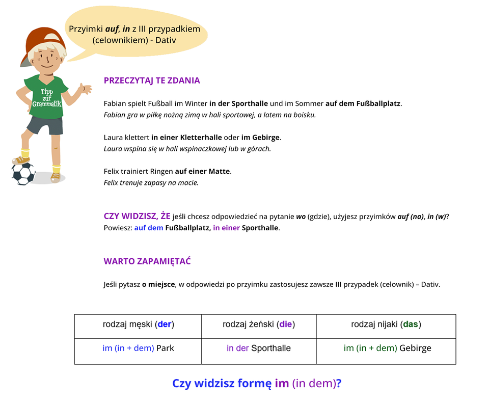 Ilustracja zawiera poradę językową. Ilustracja przedstawia chłopca ubranego w zieloną bluzkę z napisem Tipp zur Grammatik oraz w szare spodenki. Obok widoczny jest dymek zawierający napis: Przyimki auf, in z III przypadkiem (celownikiem) - Dativ. Pozostałą część ilustracji stanowi tekst, którego treść wyświetla się w trybie dostępności.