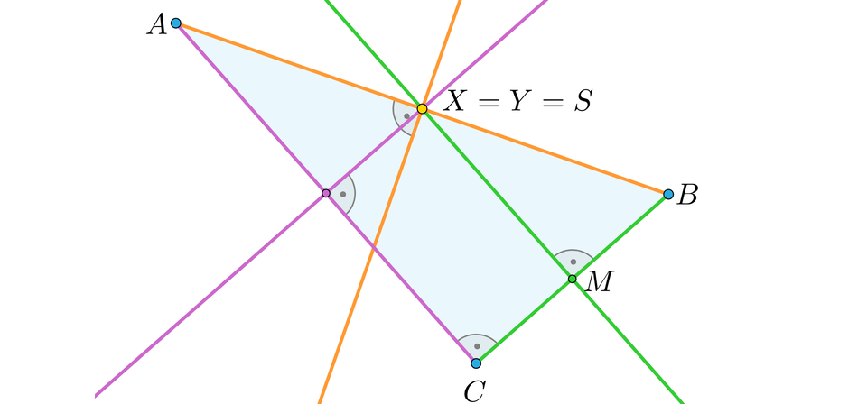 Ilustracja przedstawia trójkąt prostokątny A B C, przy czym kąt ACB jest kątem prostym. W trójkącie poprowadzono symetralną każdego z boków, która jest pod kątem prostym do tego boku. Punkt przecięcia się symetralnej boku CB z bokiem CB podpisano literą M. Punkt przecięcia się symetralnej BC z przeciwprostokątną AB podpisano literą X. Literą Y zaznaczono punkt przecięcia się symetralnej AC z przeciwprostokątną AB. Punkt przecięcia się wszystkich trzech symetralnych podpisano literą S. Punkt X, Y oraz S pokrywają się ze sobą.