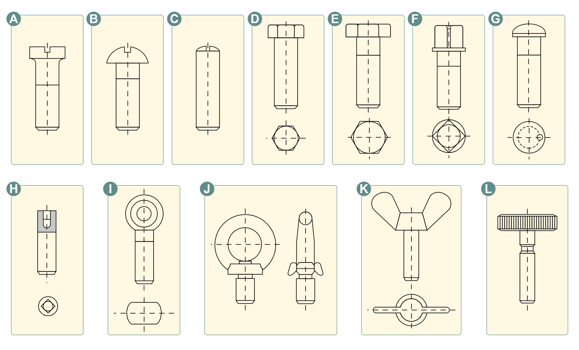 Na ilustracji przedstawione są rysunki wkrętów i śrub. Pierwsze trzy rysunki ukazują wkręty. Różnią się kształtem zakończenia – łba. Jako pierwszy jest wkręt z łbem walcowym płaskim, jako drugi z łbem stożkowym soczewkowym, natomiast trzeci jest wkrętem dociskowym bez łba. 
Kolejne rysunki przedstawiają śruby. Pierwsze dwa z kolei pokazują śruby z łbem sześciokątnym. Następny rysunek przedstawia śrubę z łbem kwadratowym. Kolejna jest śruba noskowa, która kształt łba ma zaokrąglony. Śruba z gniazdem wewnętrznym posiada wgłębienie na szczycie.  Śruba oczkowa zakończona jest paroma kołami na sobie. Śruba z uchem zakończona jest okrągłym elementem. Śruba skrzydełkowa zakończona jest natomiast elementem z dwoma skrzydełkami wyciętymi w dwie przeciwne strony. Ostania jest to śruba radełkowa, która zakończona jest płaskim walcem, z wypustkami na jego bokach.  
