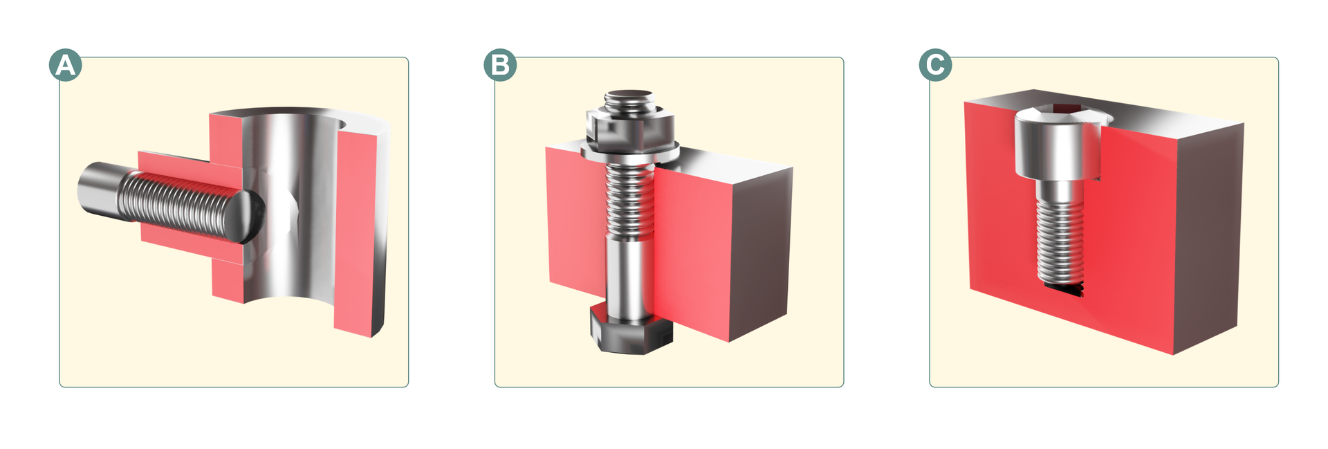 Na ilustracji przedstawione są połączenia gwintowe. Na pierwszej ilustracji widnieję połączenie bezpośrednie, które pokazuję przekrój małej tulejki z odnogą z lewej strony w którą wkręcona została śruba. Następne dwa rysunki przedstawiają połączenie pośrednie. W pierwszym zaklei pokazany jest element z śrubą wystającą z dwóch stron, natomiast na drugim z kolei śruba całkowicie jest chowana w nawierconym elemencie. 