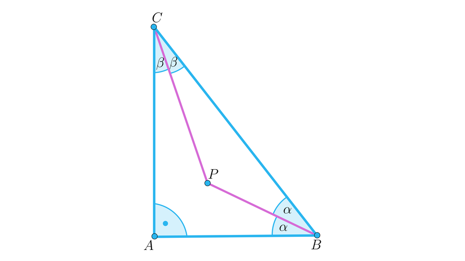 Ilustracja przedstawia trójkąt prostokątny o wierzchołkach A B C. Z wierzchołka C i wierzchołka B poprowadzono dwusieczne, przecinają się one w punkcie P. Kąt BAC jest kątem prostym. Kąty PBA i PBC podpisano literą alfa. Kąty PCB i PCA popisano literą beta. 