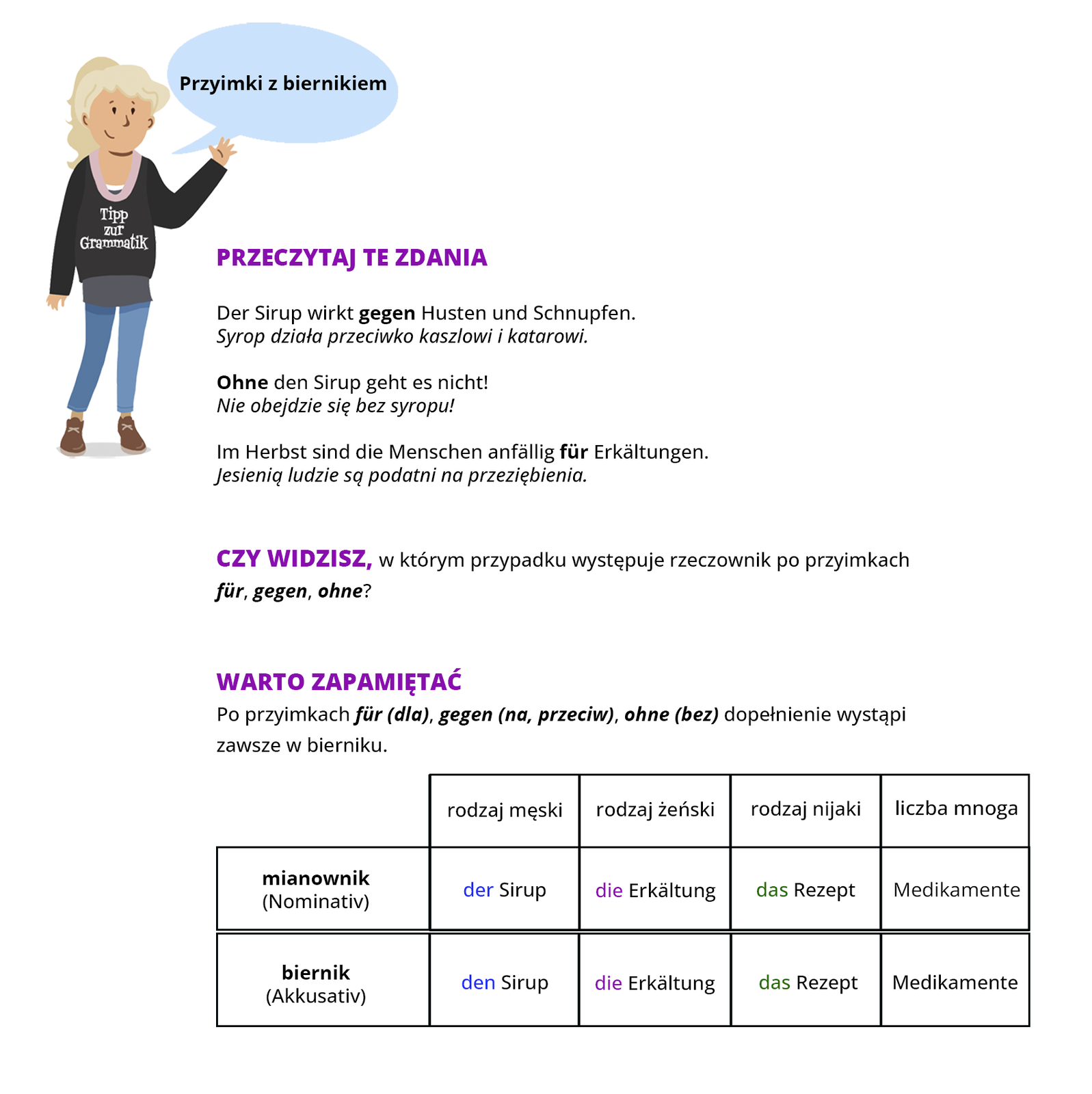Ilustracja zawiera poradę językową.
Grafika przedstawia dziewczynkę ubraną w czarną bluzkę z napisem Tipp zur Grammatik oraz w niebieskie spodnie.
Dziewczynka mówi: Przyimki z biernikiem.
Pozostałą część ilustracji stanowi tekst, którego treść wyświetla się w trybie dostępności.