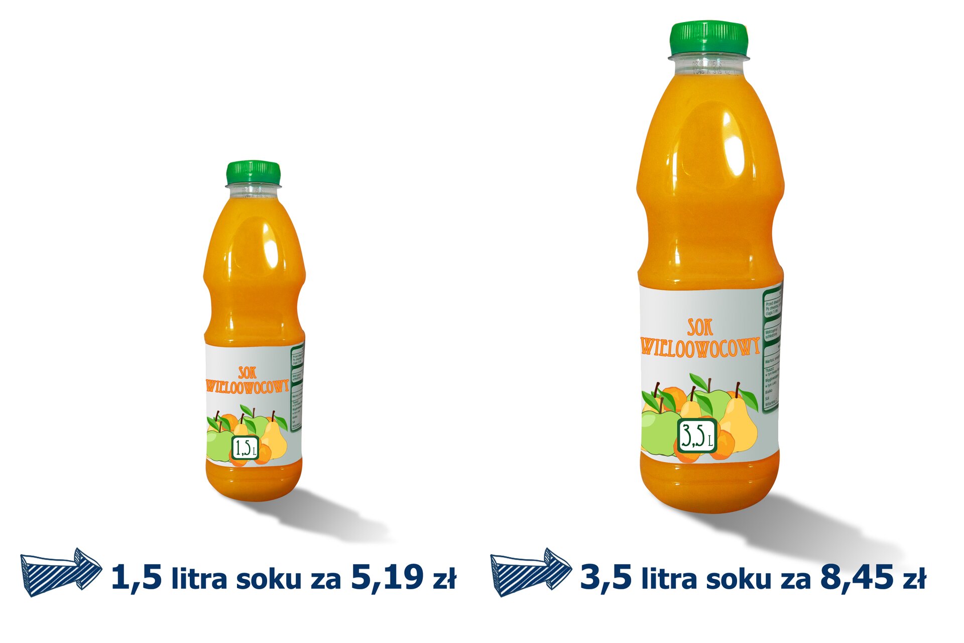 Rysunek dwóch butelek z sokiem. Opakowanie 1,5 litra kosztuje 5,19 zł. Opakowanie 3,5 litra kosztuje 8,45 złotych.