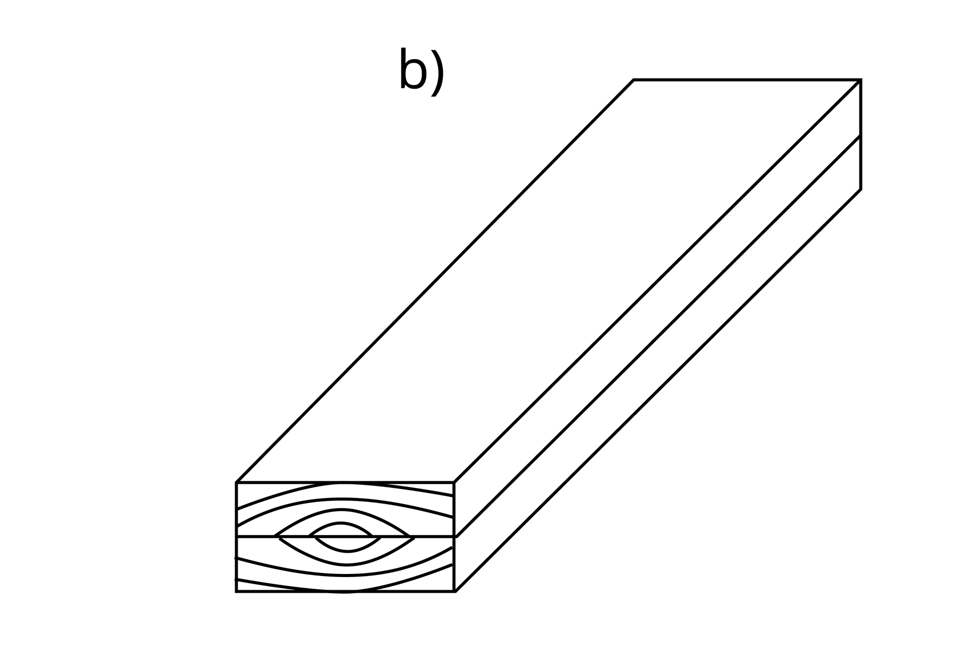 Grafika przedstawia połączenie stykowe zwiększające grubość. Łączone elementy znajdują się na sobie.