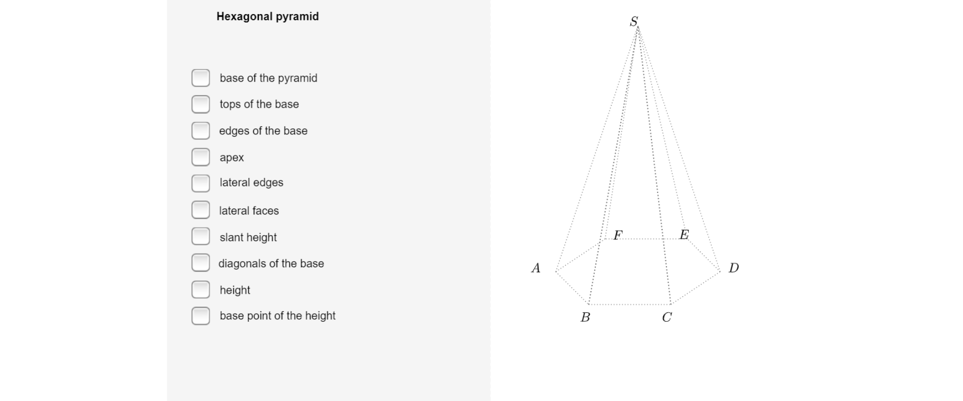 Po prawej stronie ilustracji znajduje się rysunek ostrosłupa. Wierzchołki podstawy oznaczone są wielkimi literami ABCDEF. Wierzchołek ostrosłupa oznaczony jest wielką literą S. Po lewej stronie rysunku znajdują się napis Hexagon pyramid oraz lista niezaznaczonych okienek wyboru: base of the pyramid, tops of the base, edges of the base, apex, lateral edges, lateral faces, slant height, diagonals of the base, height, base point of the height.