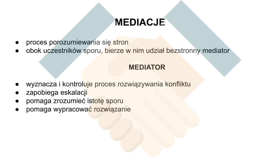 U góry napis: Mediacje. Niżej teksty: proces porozumiewania się stron; obok uczestników sporu, bierze w nim udział bezstronny mediator. Mediatora: wyznacza i kontroluje proces rozwiązywania konfliktu; zapobiega eskalacji; pomaga zrozumieć istotę sporu; pomaga wypracować rozwiązanie. W tle rozjaśniony rysunek dwóch uściśniętych dłoni. 