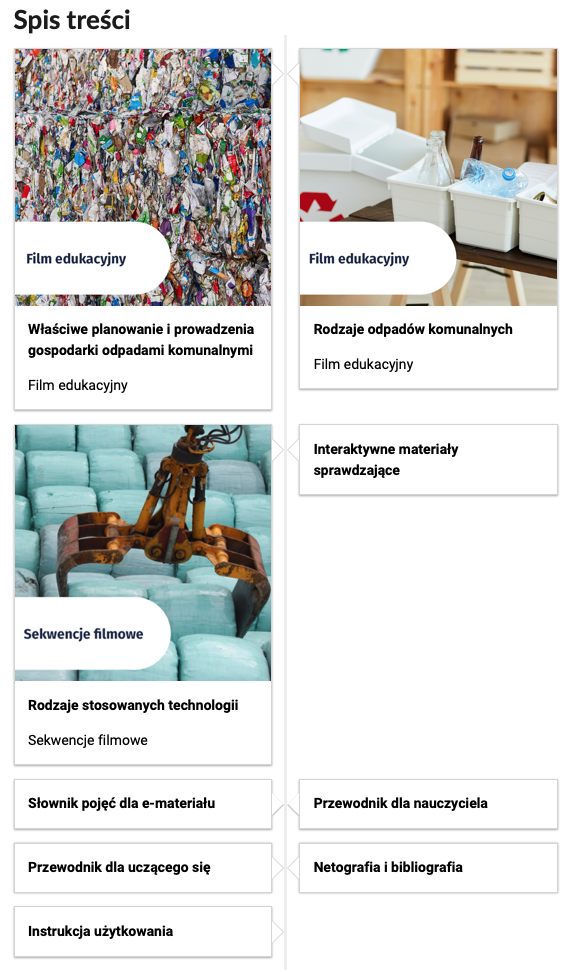 Grafika przedstawia wygląd oprawy graficznej e‑zasobu, spisu treści.