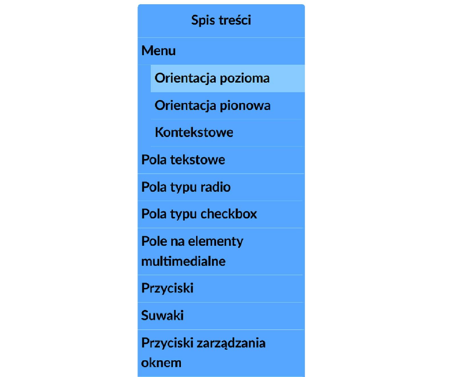 Ilustracja przedstawiająca spis treści atlasu. Składa się z zawartych tytułów zakładek w której każda ma swoje miejsce w poziomie. Naciśnięta zakładka podświetla się jaśniejszym niebieskim kolorem podczas gdy reszta jest ciemniejsza.