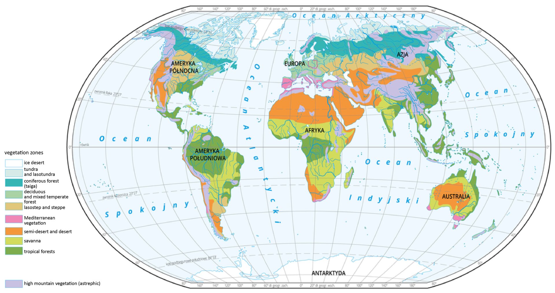 Ilustracja przestawia fizyczną mapę świata. Kolorami według legendy z lewej zaznaczono na niej biomy, czyli strefy roślinności w zależności od szerokości geograficznej. Są to: 1 pustynie lodowe, ice desert, występują na Antarktydzie i w Arktyce. 2 Tundra i lasotundra, Tundra and lasotundra , występują w północnej rejony Rosji i Ameryki Północnej. 3 lasy iglaste i tajga, coniferous forest, taiga, występują w północnej Europie, Azji, Ameryce Północnej. 4 lasy liściaste i mieszane, deciduous and mixed temperature forest, występują w północno-wschodniej części Ameryki Północnej, Europie Środkowej. 5 lasostep I step, forest lasostep and steppe, występują w środowej części Ameryki Północnej, południowej część Eurazji. 6 roślinność śródziemnomorska, mediterranean vegetation, występuje na wybrzeżach krajów znajdujących się w rejonie Morza Śródziemnego (czyli: Hiszpania, Francja, Włochy, Grecja, Turcja, Maroko, Algieria, Tunezja) a także na zachodnim i południowym wybrzeżu Australii. 7 pół-pustynia i pustynia semi-desert and desert, występują na zachodnim wybrzeżu Ameryki Północnej, południowo-wschodnim wybrzeżu Ameryki Południowej, w północnej oraz zachodniej Afryce, w Azji oraz środkowej Australii. 8 sawanna, savanna, występują w środkowej części Ameryki Południowej, Środkowej Afryce, na wybrzeżach Australii, półwyspie Indochińskim oraz Indiach. 9 lasy tropikalne, tropical forests, występują na wschodnim wybrzeżu Ameryki Północnej, w centralnej części Ameryki Południowej, w środowej część Afryki, na północnym i wschodnim wybrzeżu Australii, wschodnim wybrzeżu Azji.  10 roślinność wysokogórska, astreficzna high mountain vegetation (astrephic), występuję na północno- zachodnim wybrzeżu Ameryki Północnej, Ameryki Południowej, północnej części Afryki, w centralnej i wschodniej części Eurazji i w Indonezji. 