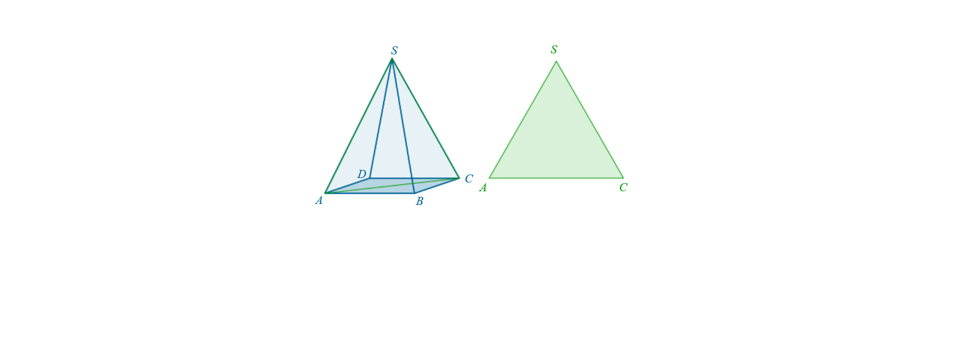 Rysunek przedstawia rzut ostrosłupa czworokątnego o podstawie prostokąta ABCD i wierzchołku S. Obok znajduje się trójkąt równoboczny ACS.