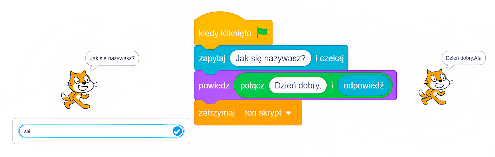 Zrzut ekranu przedstawia działanie skryptu opartego o blok: "zapytaj ... i czekaj". Pierwszy wiersz: Zapytaj: "Jak masz na imię?" i czekaj. Drugi wiersz: Powiedz: "dzień dobry" i udzielona odpowiedź. Czwarty wiersz: Zatrzymaj ten skrypt.