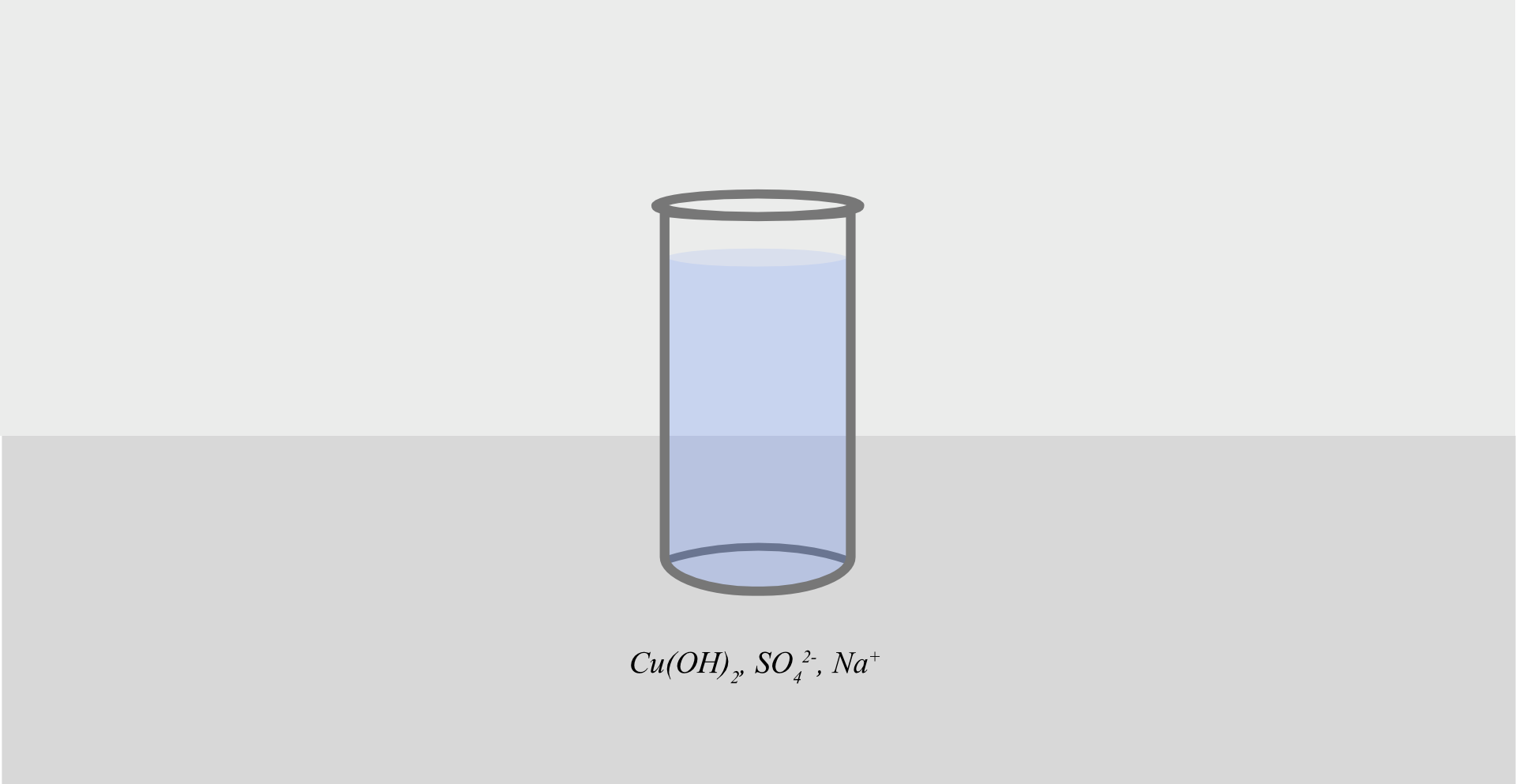 Rysunek przedstawia wąską, wysoką zlewkę wypełnioną mętną cieczą. Podpis pod zlewką opisuje zawartość: wodorotlenek Ce u O Ha dwa razy wzięte oraz jony eS O cztery dwa minus i na plus.