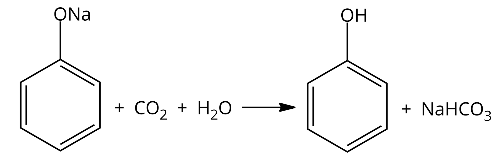 Na ilustracji jest równanie reakcji: jedna cząsteczka fenolanu sodu dodać jedna cząsteczka dwutlenku węgla dodać jedna cząsteczka wody daje jedną cząsteczkę fenolu dodać jedną cząsteczkę wodorowęglanu sodu. 