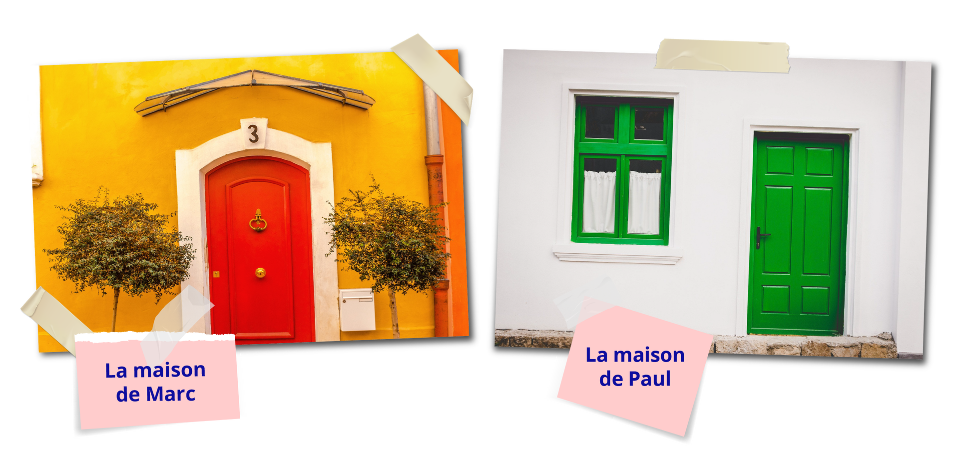 Ilustracja przedstawia frontowe ściany z drzwiami. Po prawej czerwone drzwi na tle żółtej ściany z półokrągłą górną krawędzią, białą ramką, cyfrą 3 i dwoma niewielkimi drzewkami po obu stronach. Pod spodem znajduje się podpis: La maison de Marc . Po lewej zielone drzwi i okno z zielonymi ramami na tle jasnoszarej ściany. Pod spodem znajduje się podpis: La maison de Paul .