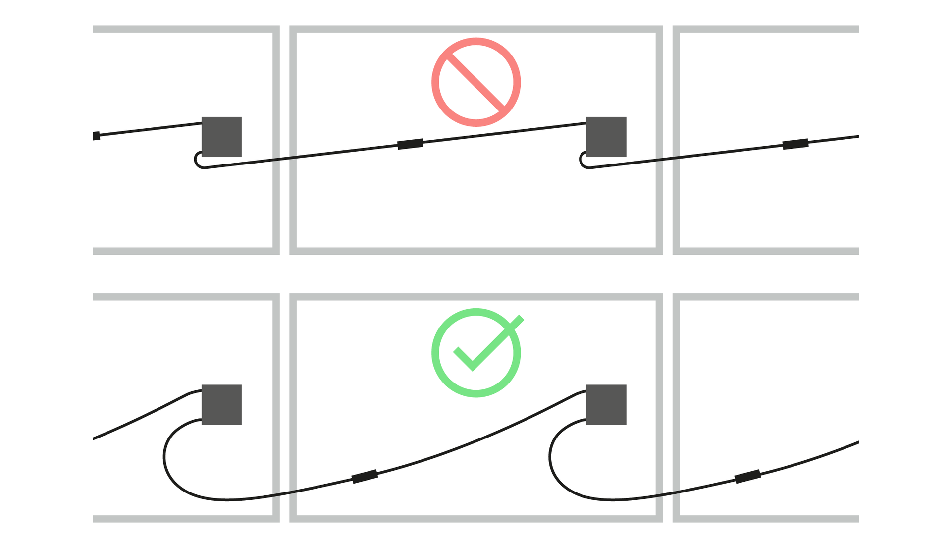 Grafika przedstawia nieprawidłowy i prawidłowy sposób ułożenia przewodów. W nieprawidłowym ułożeniu przewody są naprężone, a w prawidłowym ułożeniu są prowadzone bez naprężeń.