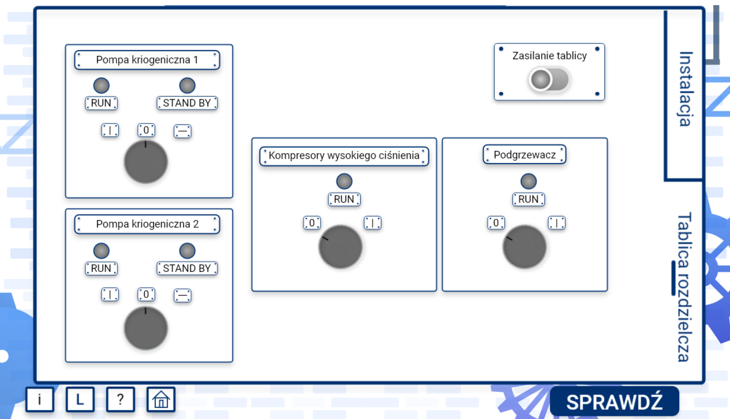 Grafika przedstawia przykładowy ekran karty „tablica rozdzielcza” z symulatora. Widoczne są na niej panele z pokrętłami uruchamiającymi pompy oraz podgrzewacz. Po prawej stronie widać tytuł karty, powyżej znajduje się druga karta zatytułowana tablica rozdzielcza. Pod instalacją widnieje kilka przycisków. Są to instrukcja, legenda, polecenie i powrót do ekranu startowego.