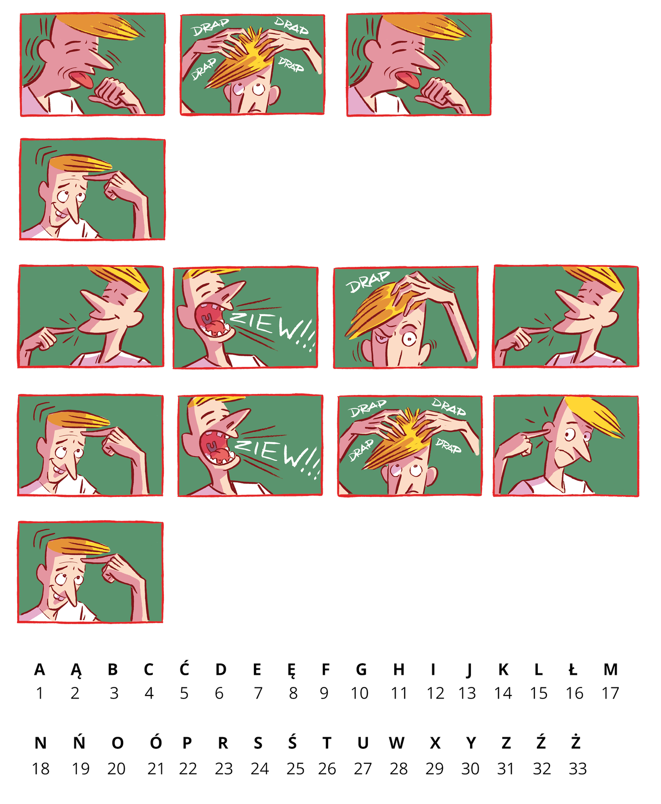 Kliknij, aby powiększyć. Grafika przedstawia 13 obrazków ułożonych w rzędach. Na każdym obrazku widnieje ta sama postać chłopca wykonująca różne gesty. Rząd pierwszy zawiera trzy obrazki: 1. Chłopiec kaszle, zwiniętą dłonią zasłania usta; 2. Chłopiec obiema rękami drapie się po głowie, powyżej i poniżej rąk widoczne cztery słowa „DRAP”; 3. Chłopiec kaszle, zwiniętą dłonią zasłania usta. Rząd drugi zawiera jeden obrazek: chłopiec palcem dotyka środka czoła. Rząd trzeci zawiera cztery obrazki: 1. Chłopiec palcem dotyka czubka brody; 2. Chłopiec ma szeroko otwartą buzię, z jego ust wydobywa się słowo „ZIEW!!!”; 3. Chłopiec drapie się po głowie jedną ręką, powyżej widoczne jest słowo DRAP; 4. Chłopiec palcem dotyka czubka brody. Rząd czwarty zawiera cztery obrazki: 1. Chłopiec palcem dotyka środka czoła; 2. Chłopiec ma szeroko otwartą buzię, z jego ust wydobywa się słowo „ZIEW!!!”; 3. Chłopiec obiema rękami drapie się po głowie, powyżej i poniżej rąk widoczne cztery słowa „DRAP”; 4. Chłopiec dotyka prawego ucha. Rząd piąty zawiera jeden obrazek: chłopiec palcem wskazującym prawej ręki dotyka środka czoła. Pod obrazkami znajdują kolejne litery polskiego alfabetu oraz litera X, pod każdą z nich została zapisana liczba: A 1, Ą 2, B 3, C 4, Ć 5, D 6, E 7, Ę 8, F 9, G 10, H 11, I 12, J 13, K 14, L 15, Ł 16, M 17, N 18, Ń 19, O 20, Ó 21, P 22, R 23, S 24, Ś 25, T 26, U 27, W 28, X 29, Y 30, Z 31, Ź 32, Ż 33.