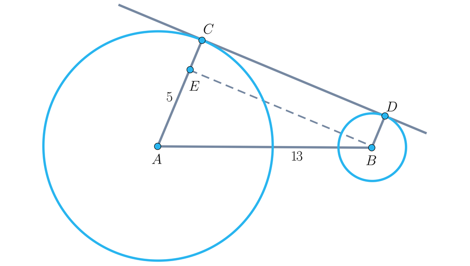 Ilustracja przedstawia dwa okręgi. Po lewej stronie znajduje się większy okrąg o środku A, po prawej stronie znajduje się mniejszy okrąg o środku B, odcinek AB ma długość trzynaście. Na krawędzi większego okręgu o środku w punkcie A znajduje się punkt C, a na krawędzi mniejszego okręgu znajduje się punkt D. Punkty te połączone są prostą, która jest styczna do obu tych okręgów. Z punktu B równolegle do tej prostej biegnie linia przerwana, która kończy się w miejscu przecięcia się jej z promieniem AC. Punkt przecięcia podpisano literą E. Odcinek AE ma długość pięć. 