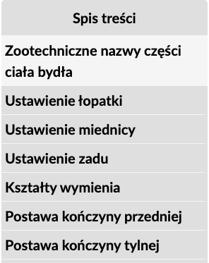 Grafika przedstawia listę schematów atlasu interaktywnego. Jest to podłużna plansza podzielona na kilka komórek. Na samej górze, w pierwszej komórce, umieszczony został napis: Spis treści. W poniższych komórkach znajdują się kolejno tytuły umieszczonych w atlasie ilustracji dotyczących części ciała bydła. Kliknięcie na dowolnie wybraną komórkę spowoduje wyświetlenie obok pożądanej ilustracji.