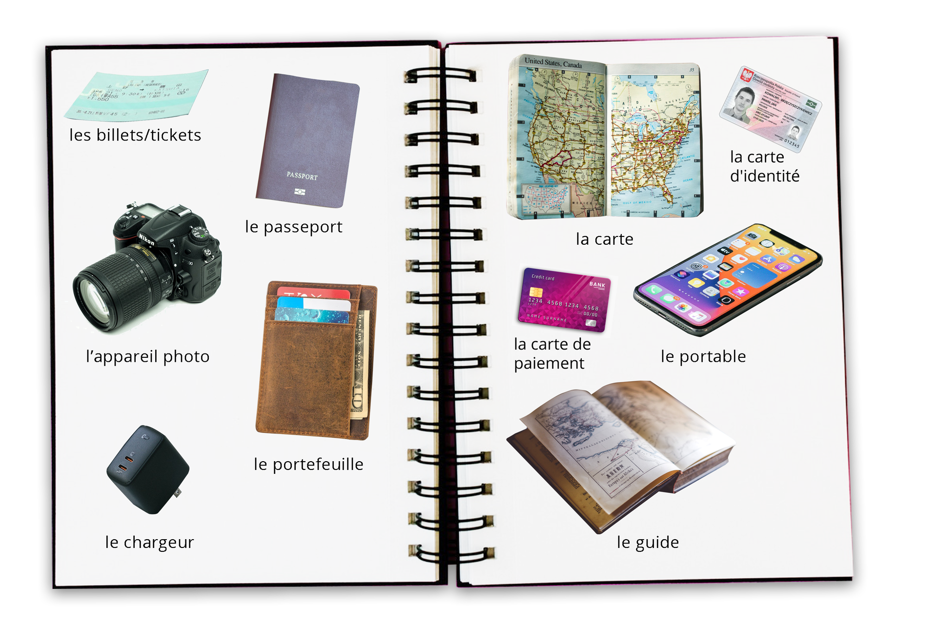 Ilustracja jest w formie otwartego notatnika, na którego stronach są zdjęcia przedmiotów z podpisami. Bilety - les billets/tickets; Paszport - le passeport; Aparat fotograficzny - l'appareil photo; Portfel z kartami i pieniędzmi - ładowarka; Mapa - la carte; Dowód osobisty - la carte d'identité; Karta kredytowa - la carte de paiement; Smartfon - le portable; Książka otwarta na stronie z mapą - la guide.