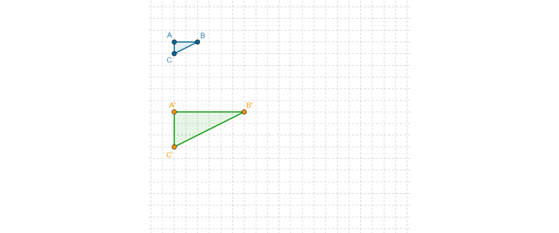 Na rysunku przedstawiony jest trójkąt ABC oraz trójkąt A prim B prim C prim. Trójkąt A prim B prim C prim jest obrazem trójkąta ABC w podanej w zadaniu skali trzy do jednego, czyli każdy z boków trójkąta A prim B prim C prim jest 3 razy dłuższy od odpowiadającemu mu boku w trójkącie ABC.