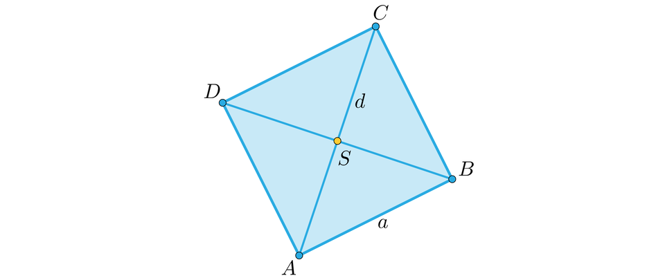 Ilustracja przedstawia kwadrat A B C D o boku a. Przekątne o długości d przecinają się w punkcie S. 
