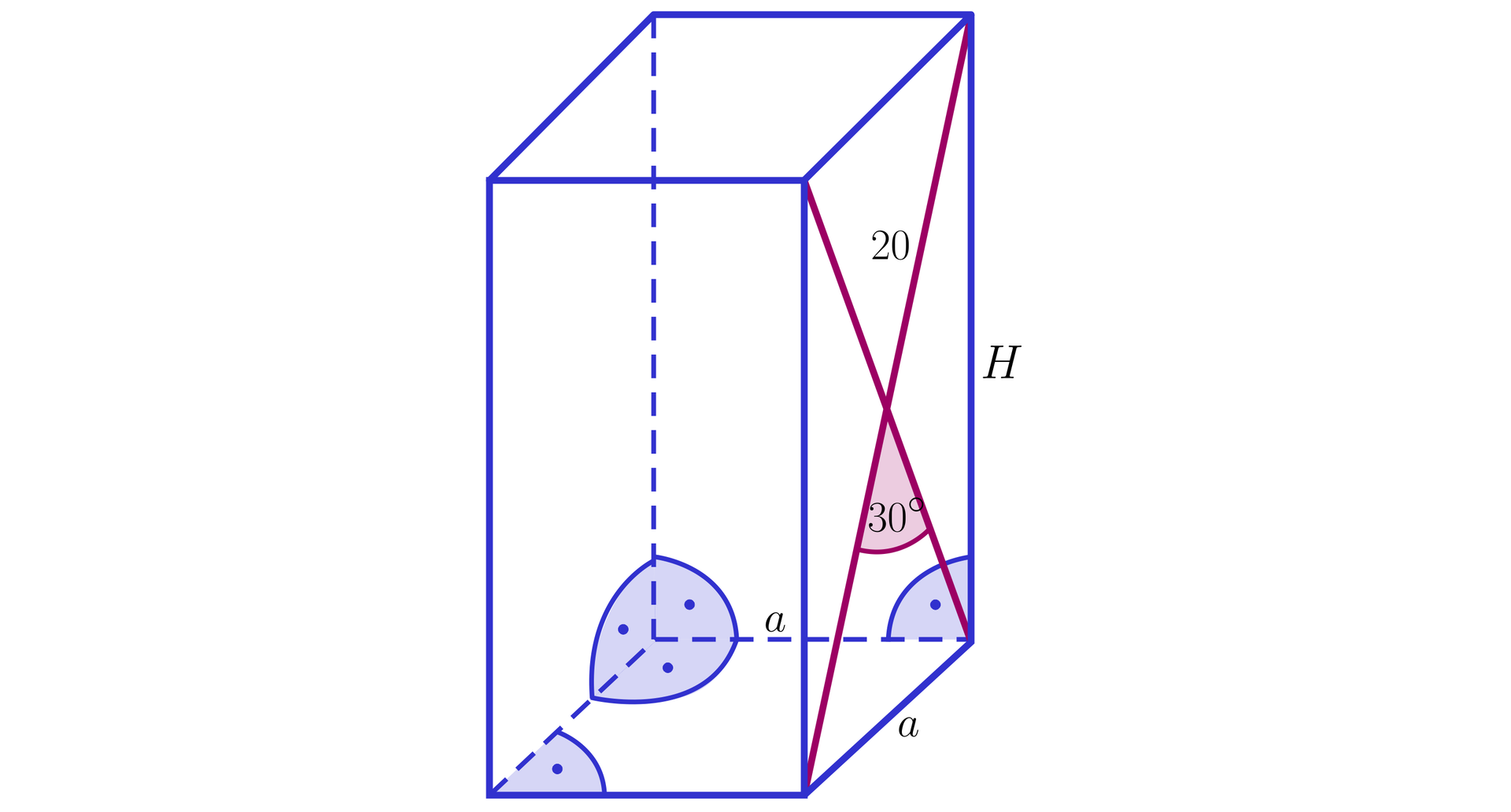 Na ilustracji przedstawiono prostopadłościan, którego każda ze ścian jest prostokątem. Długość krawędzi podstawy oznaczono literą a, natomiast długość krawędzi bocznej oznaczono literą H. Czerwonym kolorem zaznaczono przekątne ściany bocznej prostopadłościanu. Przekątne mają długość 20 i przecinają się pod kątem 30°.
