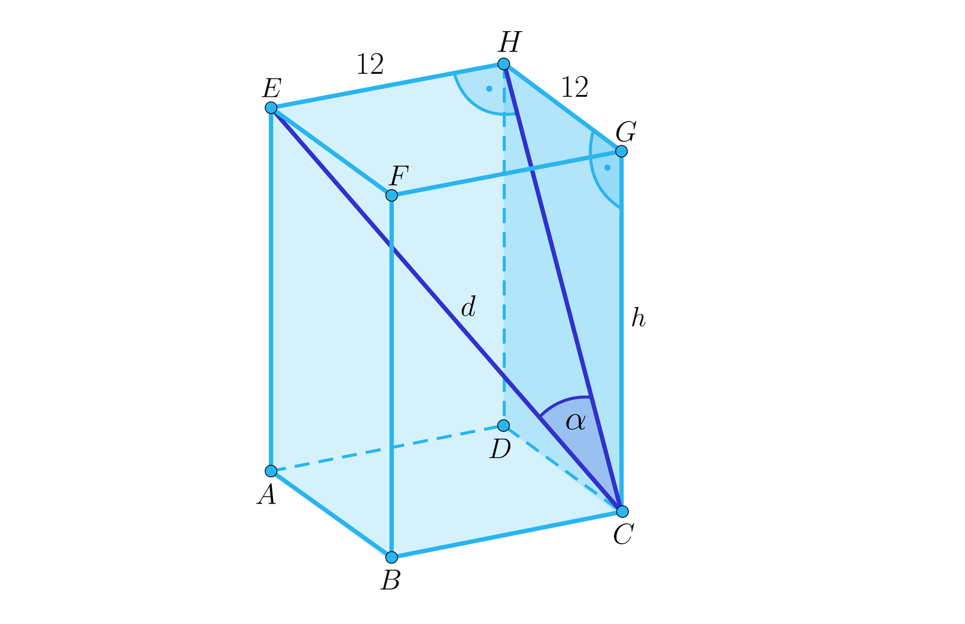 Na ilustracji przedstawiono graniastosłup prawidłowy czworokątny o krawędzi podstawy długości równej dwanaście. Krawędź boczną oznaczono h, natomiast przekątną graniastosłupa oznaczono d. Podstawę graniastosłupa oznaczono wielkimi literami alfabetu od A do D, oraz górną wielkimi literami od E do H. Odpowiednio nad wierzchołkiem A, znajduje się wierzchołek E, nad wierzchołkiem B wierzchołek F i tak dalej. Zaznaczono kąt alfa między przekątną d a przekątną HC ściany bocznej.