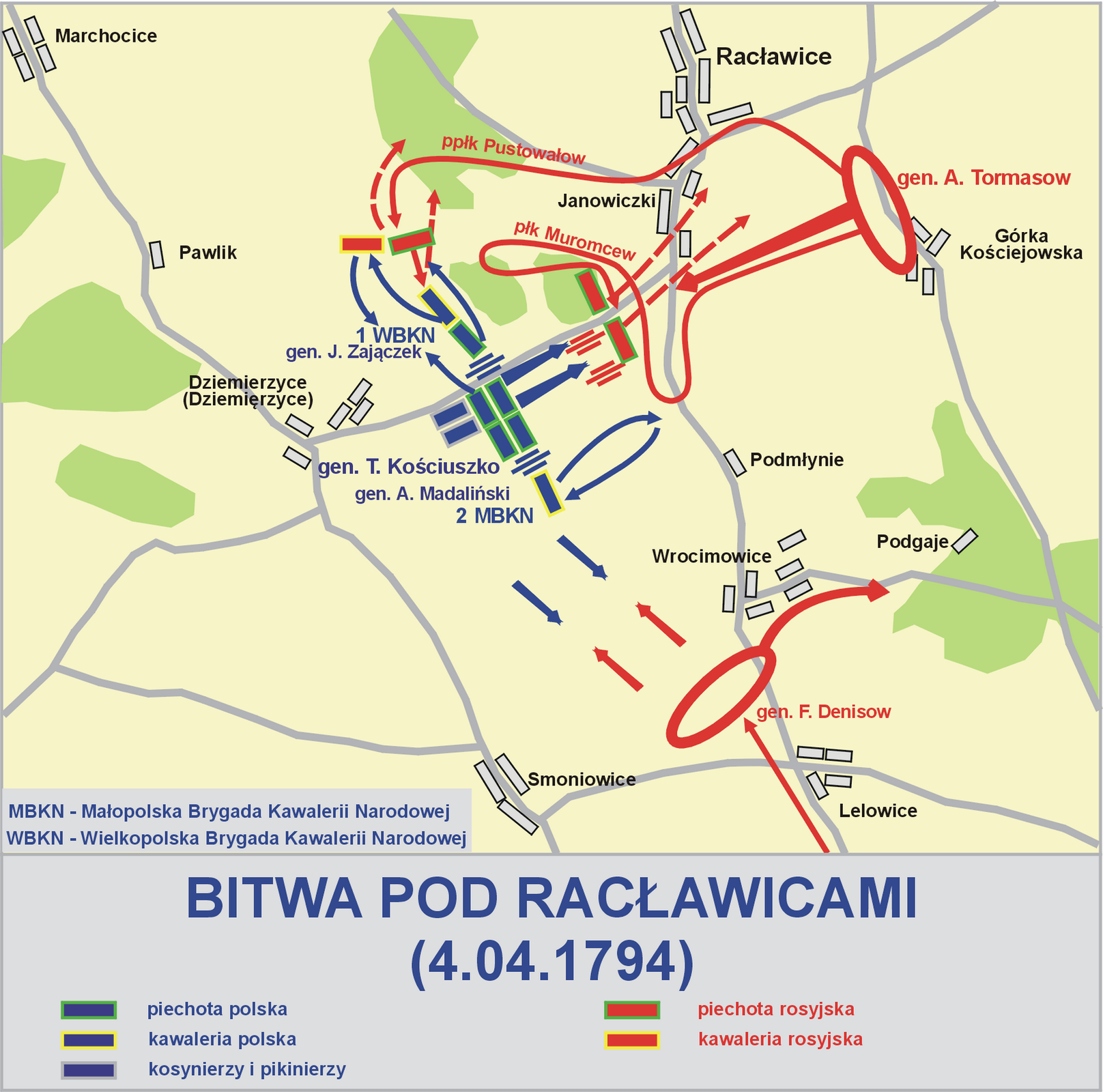 Na obrazie plan bitwy pod Racławicami (4.04.1794). Przed Dziemierzycami ułożyły się wojska polskie. Po północnej stronie drogi ustawiła się piechota polska i kawaleria polska Wielkopolskiej Brygady Kawalerii Narodowej oraz gen. J. Zajączek. Po południowej ustawił się gen. T. Kościuszko, gen. Madaliński. Dwa rzędy piechoty po dwa zgrupowania w każdym. Za nimi dwa zgrupowania kosynierów i pikinierów. najbardziej na południe było wysunięte zgrupowanie kawalerii (Małopolska Brygada Kawalerii Narodowej). Rosyjskie wojska zgrupowały się w Górce Kościejowskiej (gen. A. Tomasow) i w okolicach Lelowic (gen. F. Denisow). Dwa zgrupowania Piechoty ruszyły w kierunku wojsk polski - po obu stronach drogi (płk Muromcew).  Jedno ze zgrupowań piechoty i kawalerii (ppłk Pustawalow) ruszyło od północy na zgrupowanie gen. J. Zajączka. Piechota po północnej stronie drogi ruszyła na rosyjską piechotę z północy. Kawaleria z północnej strony drogi ruszyła na kawalerię rosyjską i wróciła. Do pomocy ruszyło jeno zgrupowanie piechoty z południowej strony drogi. Dwa zgrupowania piechoty ruszyły w kierunku piechoty rosyjskiej nadchodzącej od strony Górki Kościejowskiej.  Najbardziej wysunięta na południe kawaleria ruszyła w stronę Górki Kościejowskiej i zawróciła. Wojska polskie także ruszyły w kierunku wojsk gen. F. Denisowa, który po pewnym czasie wycofał się do miejscowości Podgaje. Piechota płk Muromcewa również się wycofała (do Janowiczki). Wojska ppłk Pustawalowa także wycofały się do pobliskiego lasu.