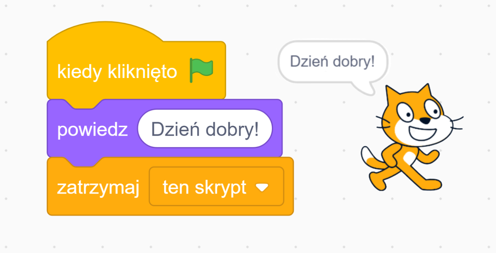 Na ekranie, po lewej stronie, znajduje się blok stworzony z trzech elementów. Na samej górze jest klocek z napisem ‘kiedy kliknięto’ oraz ikoną zielonej flagi obok. Poniżej znajduje się element z komendą ‘powiedz’, a w białym polu obok jest napis ‘Dzień dobry!’. Na samym dole jest klocek z napisem 'zatrzymaj ten skrypt', który kończy blok.
Po prawej stornie jest animacja kota‑duszka. Nad zwierzęciem widnieje okno dialogowe z napisem ‘Dzień dobry!’.
