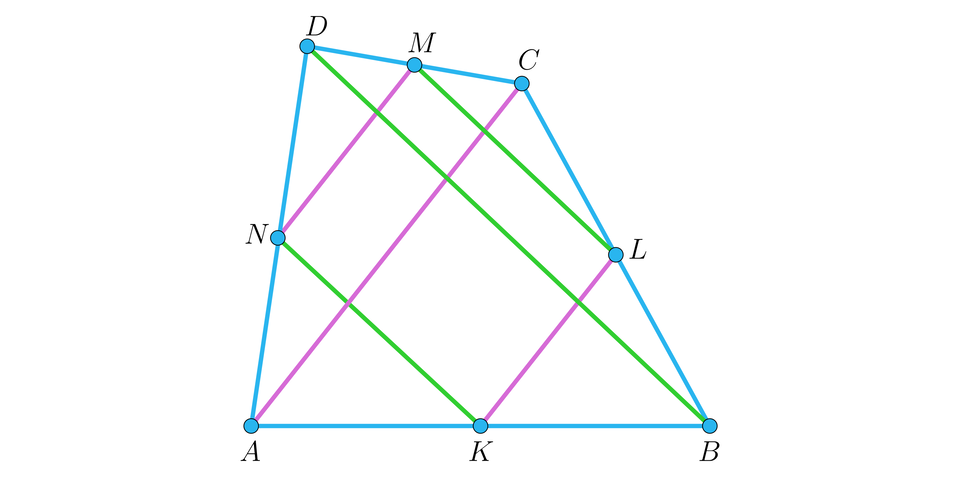 Na ilustracji przedstawiono czworokąt A B C D. Zaznaczono cztery punkty. Punkt K stanowi środek boku A B, punkt L stanowi środek boku B C, punkt M stanowi środek boku D C, punkt N stanowi środek boku A D. Zielonym kolorem zaznaczono odcinki L M, K N, B D. Różowym kolorem zaznaczono odcinek A C, oraz K L.