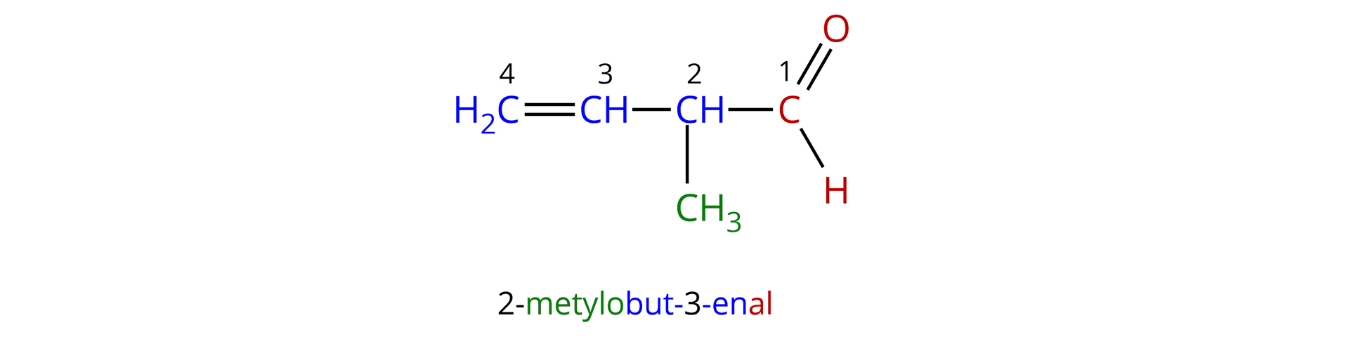 Ilustracja przedstawiająca wzór aldehydu z ponumerowanymi atomami węgla. 2-metylobut-3-en, z którego wywodzi się tenże aldehyd, umożliwia utworzenie nazwy poprzez dodanie do nazwy końcówki al, zatem otrzymujemy 2‑metylobut‑3-enal. Aldehyd zbudowany jest z grupy aldehydowej to jest atomu węgla połączonego za pomocą wiązania podwójnego z atomem tlenu oraz za pomocą wiązań pojedynczych z atomem wodoru oraz łańcuchem węglowodorowym składającym się z grupy CH połączonej za pomocą wiązań pojedynczych z grupą metylową CH3 oraz z kolejną grupą CH połączoną za pomocą wiązania podwójnego z grupą CH2.