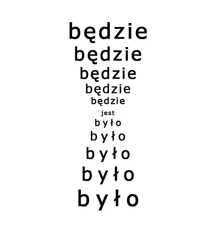 Ilustracja zawiera przestrzenny układ złożony z jedenastu słów. Słowa ułożone są w kształt klepsydry. Górna część klepsydry zawiera od góry słowo będzie - najpierw duże. Każe następne słowo umieszczone jest poniżej i co wers jest coraz mniejsze. Pod ostatnim, najmniejszym słowem będzie znajduje się słowo jest. Pod tym słowem umieszczono zapisane pięciokrotnie słowo było. Od najmniejszego słowa do największego na samym dole.