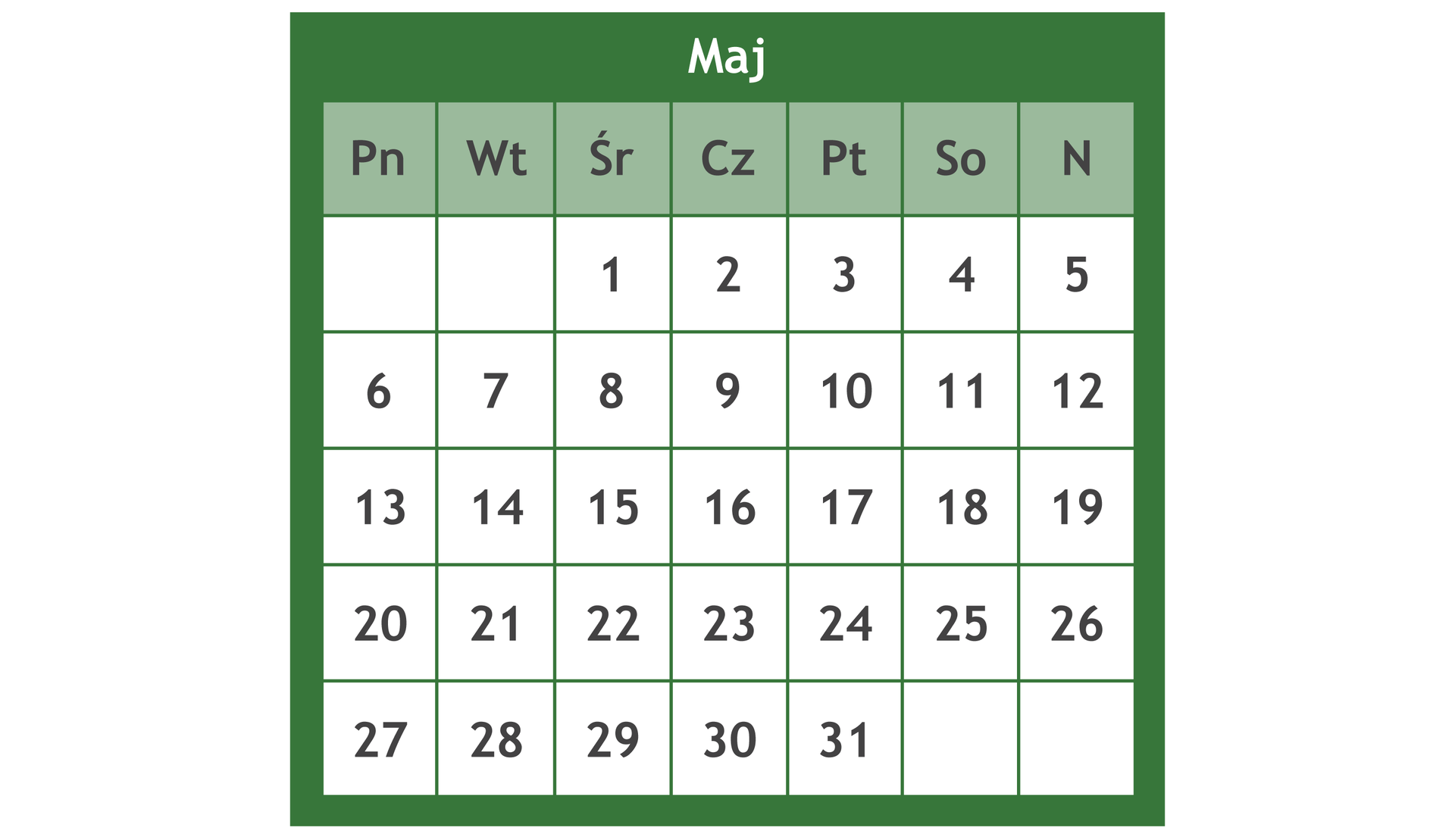 Rysunek kartki z kalendarza - miesiąc maj. Pierwszy maja jest w środę, ostatni dzień maja, czyli trzydziesty pierwszy jest w piątek. Ósmy maja jest w środę.