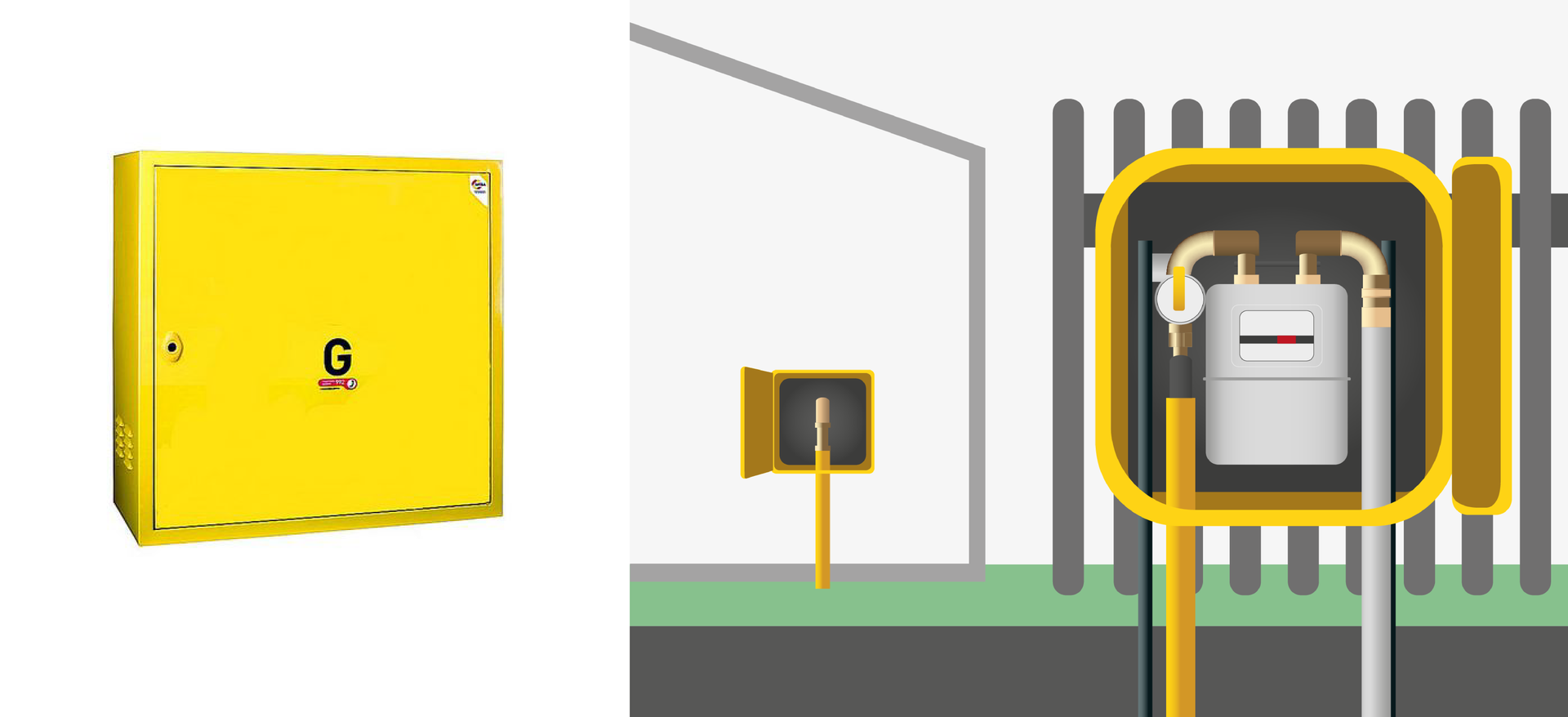 Grafika przedstawia metalową skrzynkę gazową. Skrzynka została pomalowana na żółto, a jej przednią ściankę stanowią drzwiczki zamykane na klucz. Na prawo znajduje się grafika ilustrująca wnętrze skrzynki. Widoczny jest gazomierz, złącze oraz reduktor.
