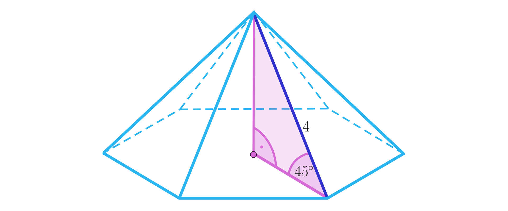 Ilustracja przedstawia ostrosłup prawidłowy sześciokątny. Zaznaczono jego wysokość oraz jedną z krawędzi ściany bocznej o długości 4, nachylony pod kątem 45 stopni do podstawy, a także połowę przekątnej podstawy domykającej trójkąt prostokątny zawarty między wysokością a wyróżnioną krawędzią.