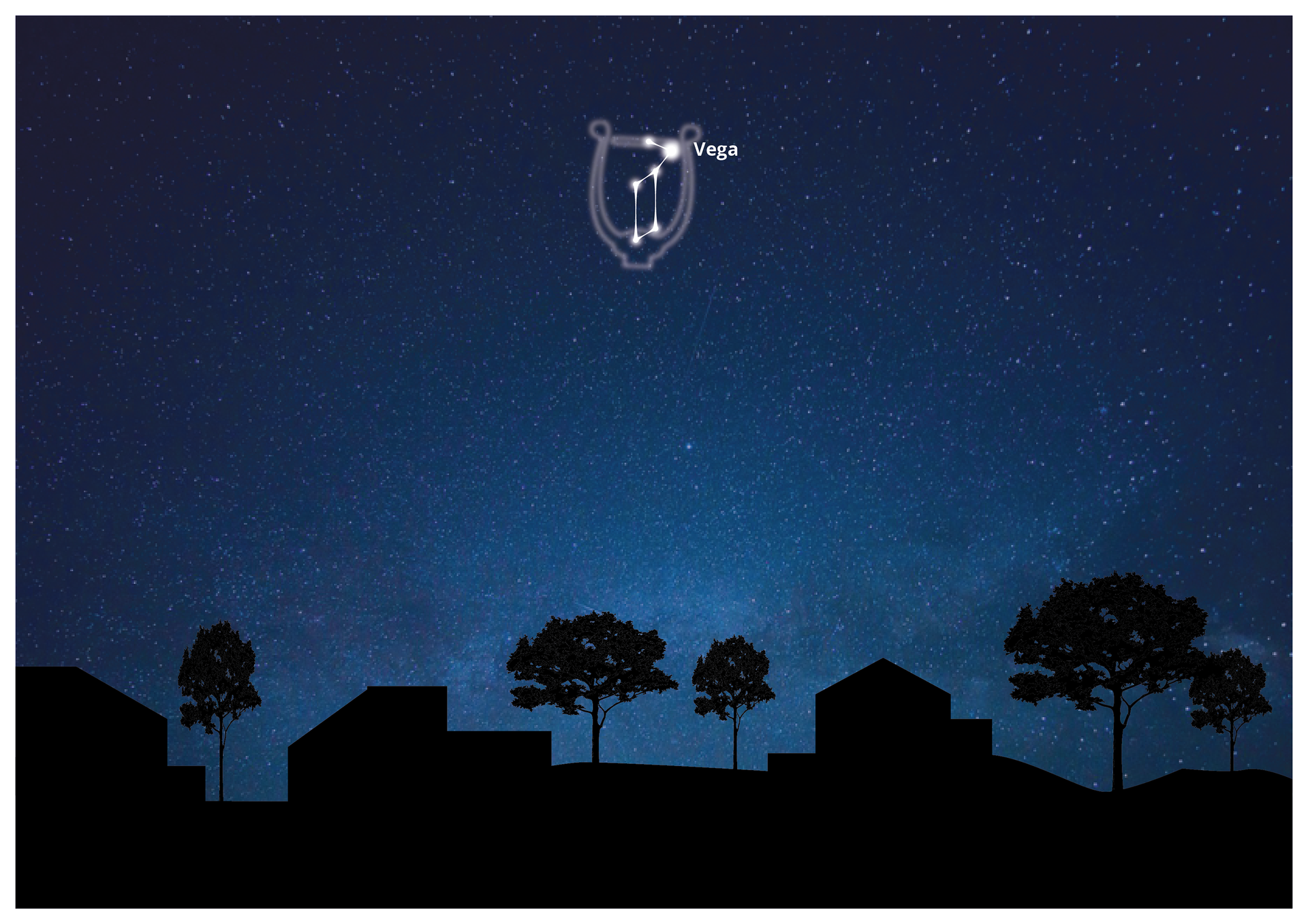 Ilustracja przedstawia gwiazdozbiór Lutni (Lyra), którego najjaśniejszą gwiazdą jest Wega (Alfa Lyrae). Dla lepszego efektu, gwiazdy połączono odcinkami i narysowano na nich kształt liry [sic!].