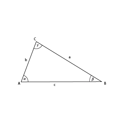 Rysunek przedstawia trójkąt A B C z kątami alfa, beta, gama oraz odcinkami od najkrótszego: b, a c.
