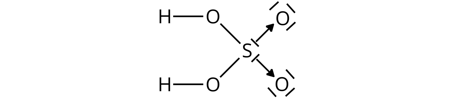 Na ilustracji znajduje się wzór Lewisa kwasu siarkowego(&lt;math aria‑label="sześć"&gt;VI). Atom siarki tworzy dwa wiązania donorowo‑akceptorowe z atomami tlenu (strzałki skierowane od atomu siarki do atomów tlenu) oraz dwa wiązania pojedyncze z atomami tlenu grup hydoksylowych.