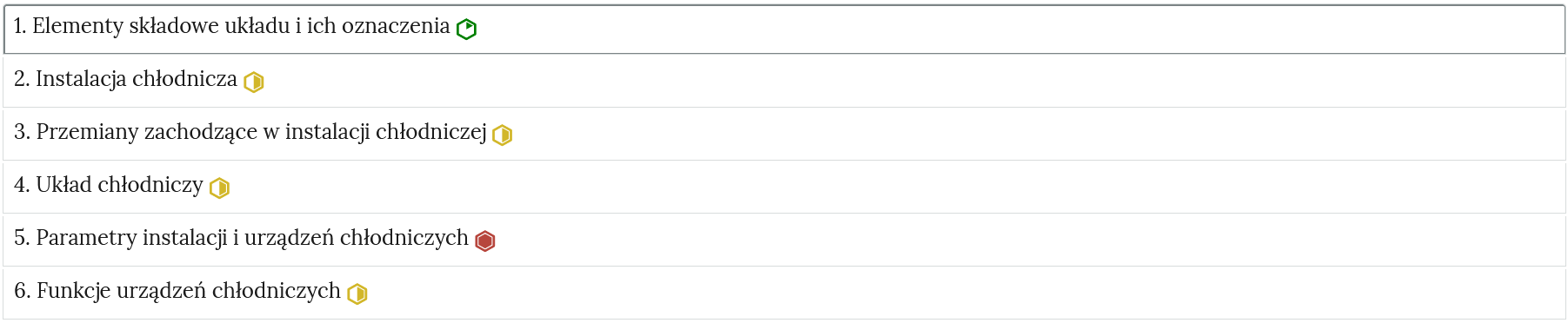 Grafika przedstawia przykładowy wygląd zakładek zawierających interaktywne materiały sprawdzające. Obok treści widoczne oznaczenia poziomu trudności zadania w postaci sześciokątów. Łatwy poziom oznaczony jest kolorem zielonym, środek ikonki jest biały z jednym fragmentem zielonym. Fragment jest trójkątny i jego podstawę tworzy jeden bok sześciokąta. Ikonka oznaczająca poziom średni jest żółta. Jej jedna połowa jest biała, a druga żółta. Trudny poziom oznaczony jest symbolem czerwonym. Cały jej środek jest czerwony.