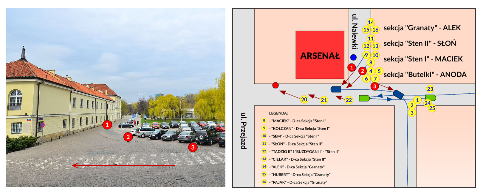 Slajd przedstawia obecny wygląd ulicy Nalewki, przy której zgromadzili się uczestnicy akcji. Na zdjęciu zaznaczono miejsce zastrzelenia gestapowca przez „Alka”, usytuowania nacierającej na ciężarówkę sekcji „Sten I” i „Sten II” oraz postrzelenia „Buzdygana” przez granatowego policjanta. 