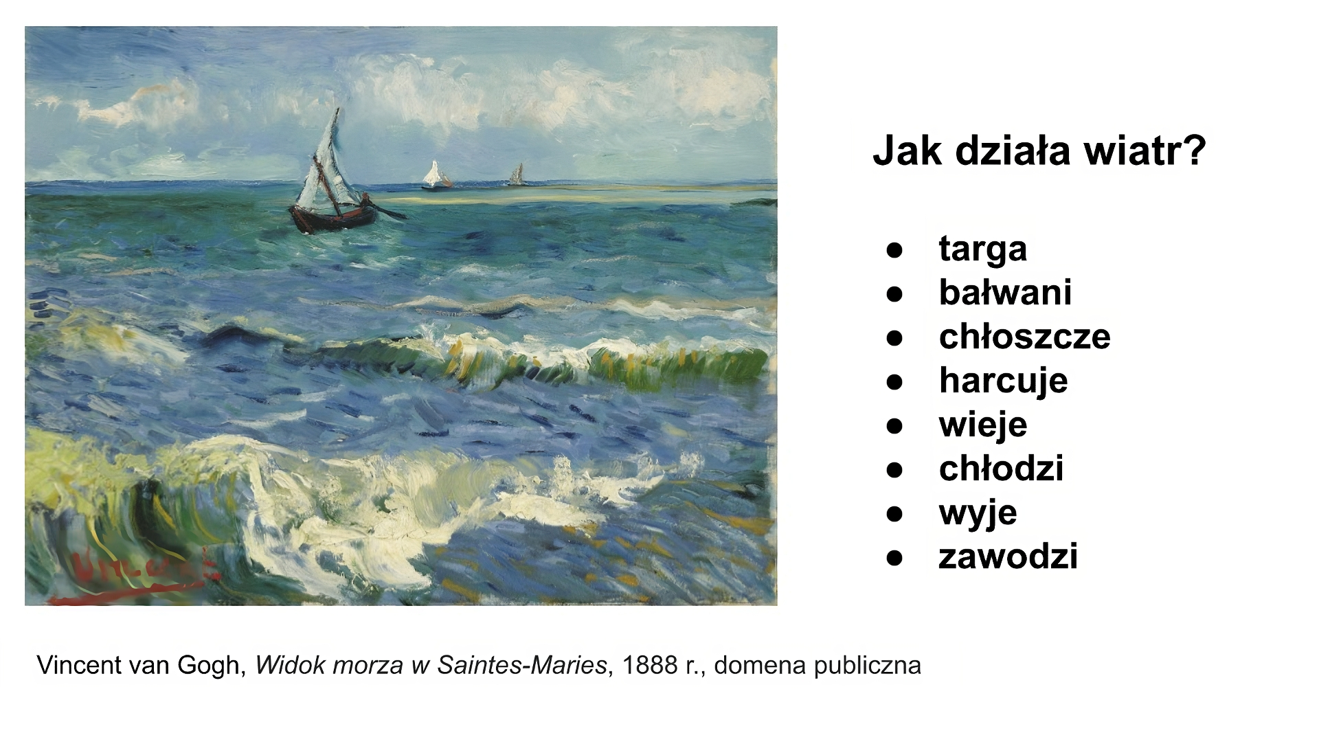 Biały slajd. Z lewej strony obraz przedstawiający trzy żaglówki na morzu. Z przodu białe fale, w tle błękitne niebo. Pod obrazem podpis: „Vincent van Gogh, Widok morza w Saintes‑Maries, 1888 rok, domena publiczna”. Z prawej strony slajdu tekst: „Jak działa wiatr? Targa, bałwani, chłoszcze, harcuje, wieje, chłodzi, wyje, zawodzi”.