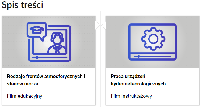 Grafika przedstawia dwa kafelki ze spisu treści. Są umiejscowione obok siebie. Mają prostokątny kształt. Górna część kafelka to szara grafika z symbolem danego multimedium. Dolna część to tytuł i nazwa multimedium. Kafelek z lewej przedstawia prostą grafikę ekranu odtwarzania filmu z widoczną na nim postacią. Obok postaci widać dymek, w którym znajduje się biret. Obrazek składa się tylko z niebieskich linii. Podpis tego multimedium brzmi: Rodzaje frontów atmosferycznych i stanów morza, film edukacyjny. Kafelek z prawej przedstawia prostą grafikę ekranu odtwarzania filmu z narysowanym na nim kołem zębatym. Obrazek składa się tylko z niebieskich linii. Podpis tego multimedium brzmi: Praca urządzeń hydrometeorologicznych, film instruktażowy.