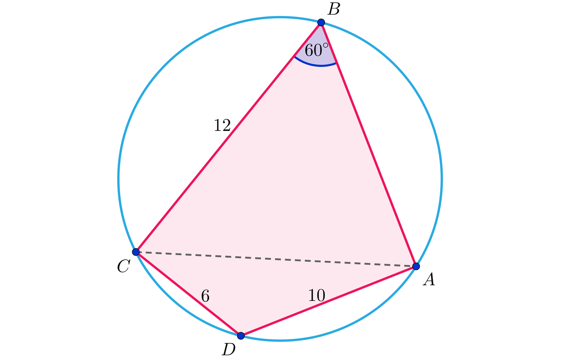 Ilustracja przedstawia czworokąt ABCD wpisany w okrąg. Bok BC ma długość 12, bok CD ma długość 6, a bok AD ma długość 10 jednostek. Kąt przy wierzchołku B ma miarę 60 stopni.