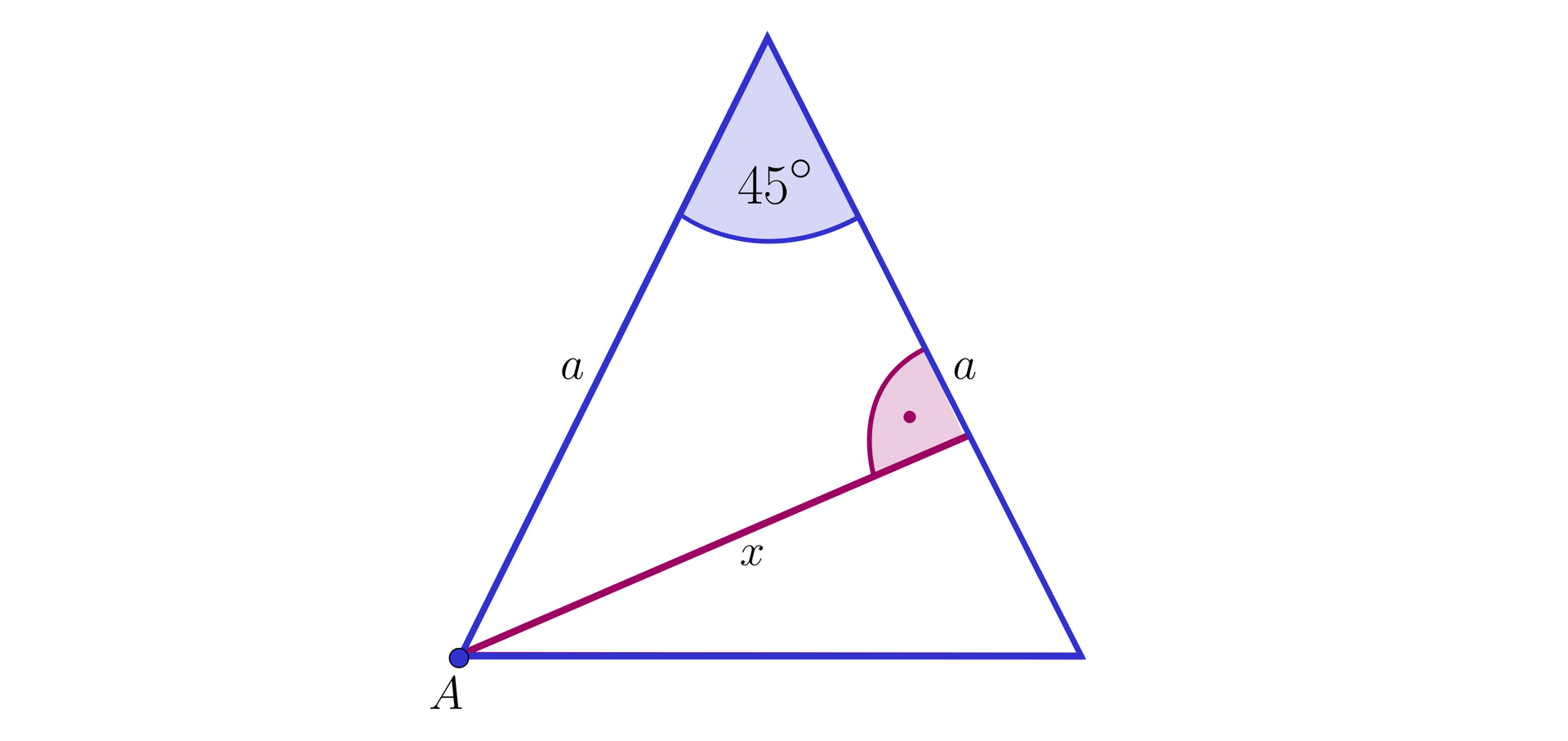 Ilustracja przedstawia trójkąt równoramienny o długości ramion a. Pomiędzy ramionami znajduje się kąt równy 45 stopni. Od wierzchołka A znajdującego się w podstawie trójkąta poprowadzono wysokość o długości x.