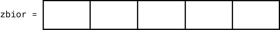 Grafika przedstawia napis "zbior = " a dalej znajduje się prostokątna długa tablica składająca się z pięciu prostokątnych pól.