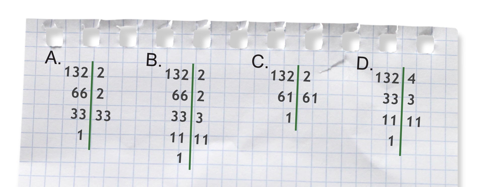 Przykłady rozłożenia liczby 132 na czynniki. W pierwszym po lewej stronie kreski liczby: 132, 66, 33, 1. Po prawej stronie kreski liczby: 2, 2, 33. W drugim po lewej stronie kreski podane liczby: 132, 66, 33, 11, 1. Po prawej stronie kreski podane liczby: 2, 2, 3, 11. W trzecim po lewej stronie kreski podane liczby: 132, 61, 1. Po prawej stronie kreski podane liczby: 2, 61. W czwartym po lewej stronie kreski podane liczby: 132, 33, 11, 1. Po prawej stronie kreski podane liczby: 4, 3, 11.