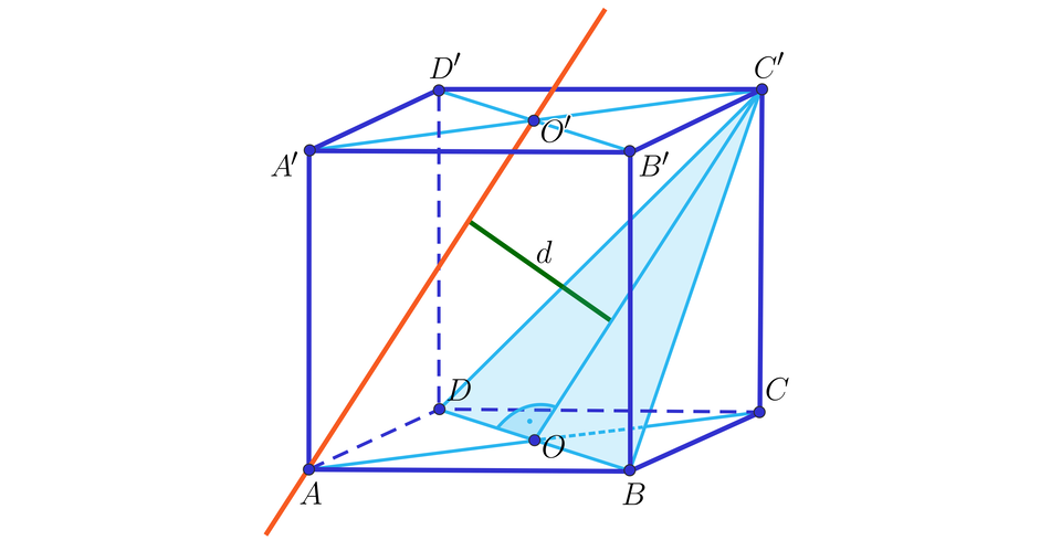 Grafika przedstawia sześcian, którego wierzchołki dolnej podstawy opisano A, B, C, D  a wierzchołki górnej podstawy opisano: A prim, B prim, C prim, D prim, O prim C prim A prim O prim O prim C prim